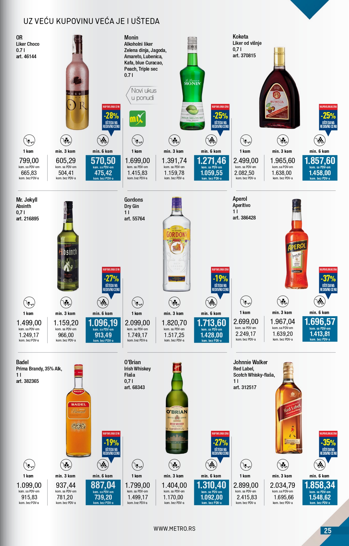 Metro katalog 1-31.7.2025.