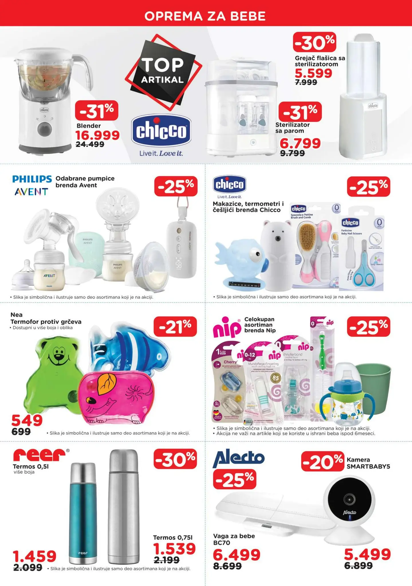 Aksa katalog 27.6-17.7.2025.