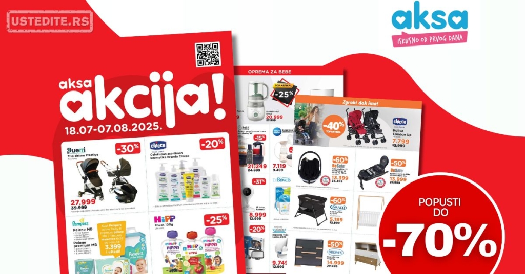 Aksa katalog 18.7-7.8.2025.
