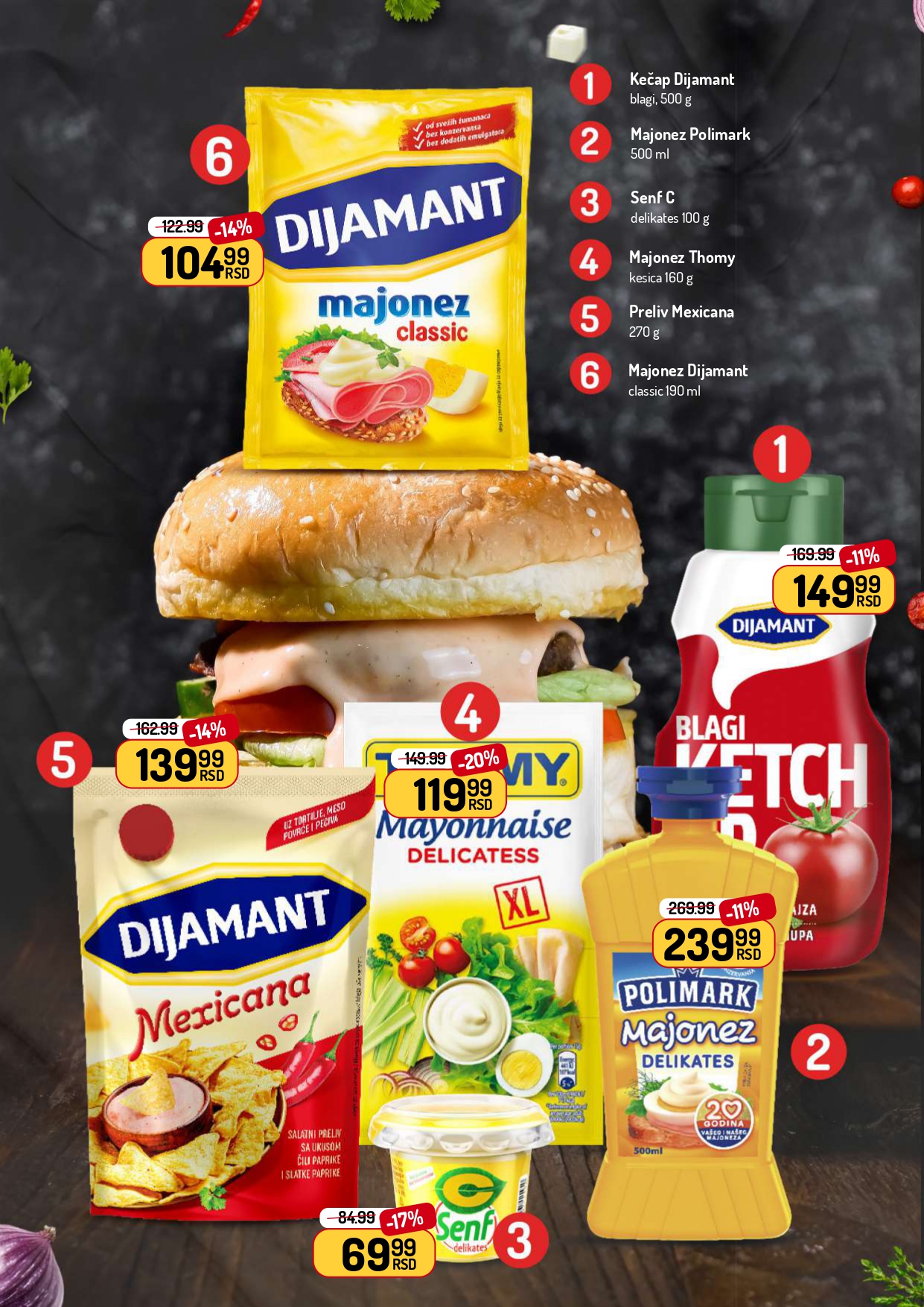 Aman katalog 21.7-3.8.2025.