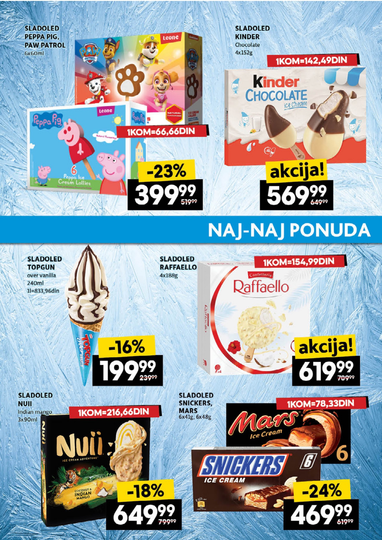 Idea katalog 10-16.7.2025.