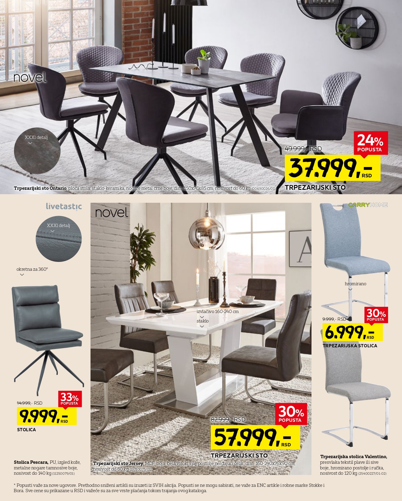Lesnina XXXL katalog RASPRODAJA 14.7-3.8.2025.