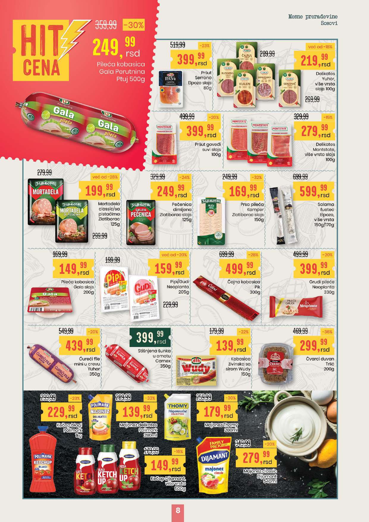 Aroma katalog 24.7-6.8.2025.