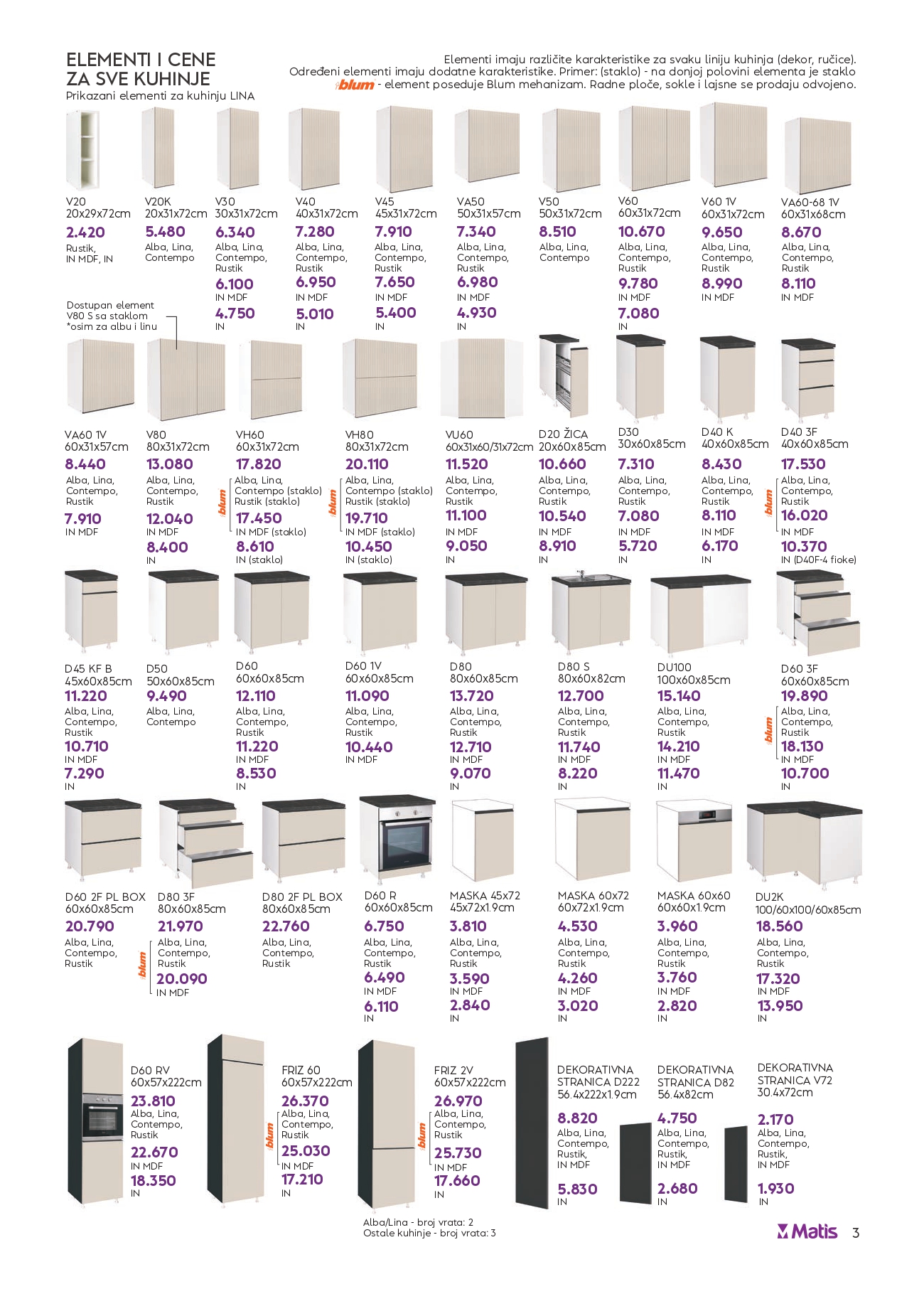 Matis katalog 1-31.7.2025.