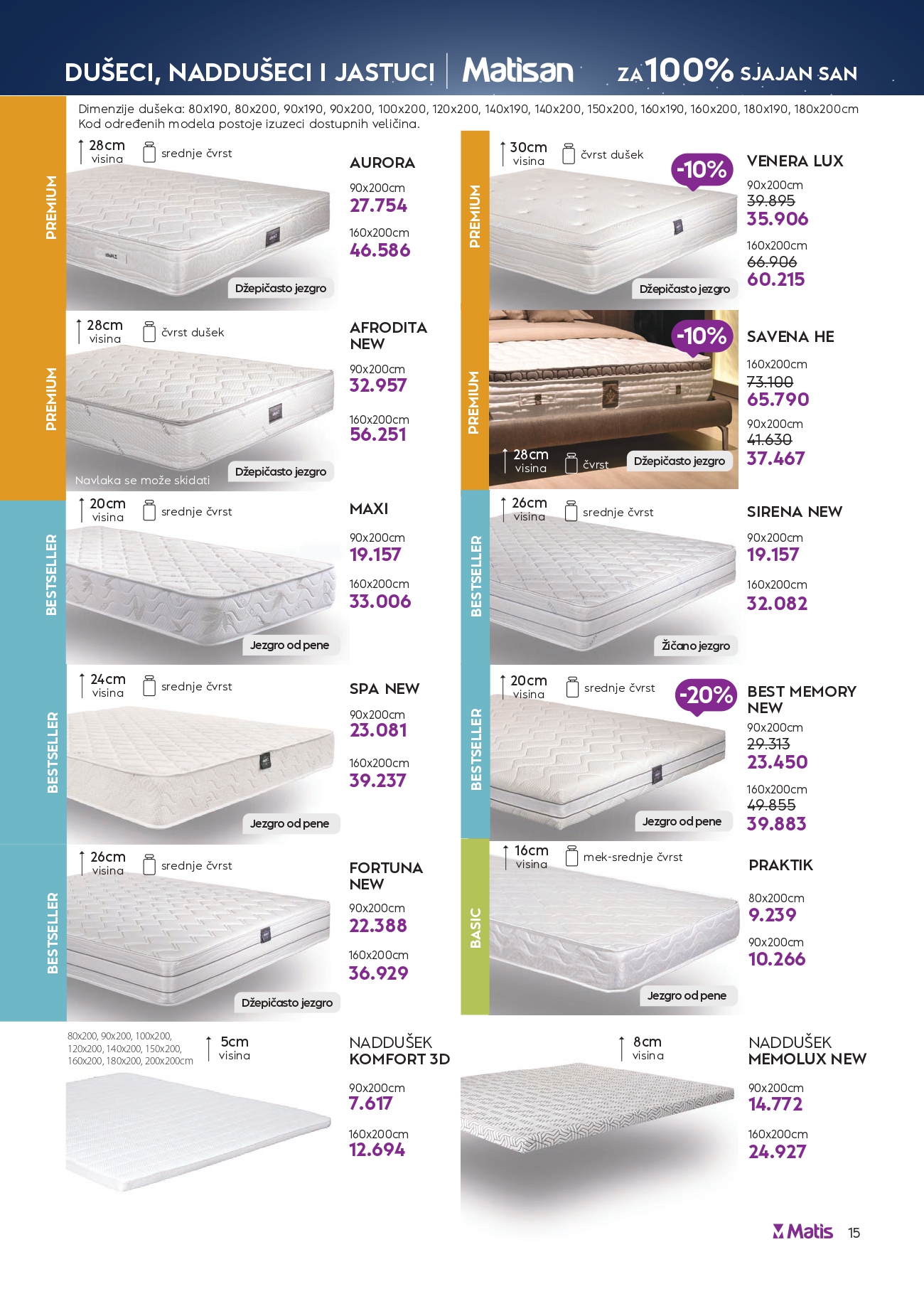Matis katalog 1-31.7.2025.