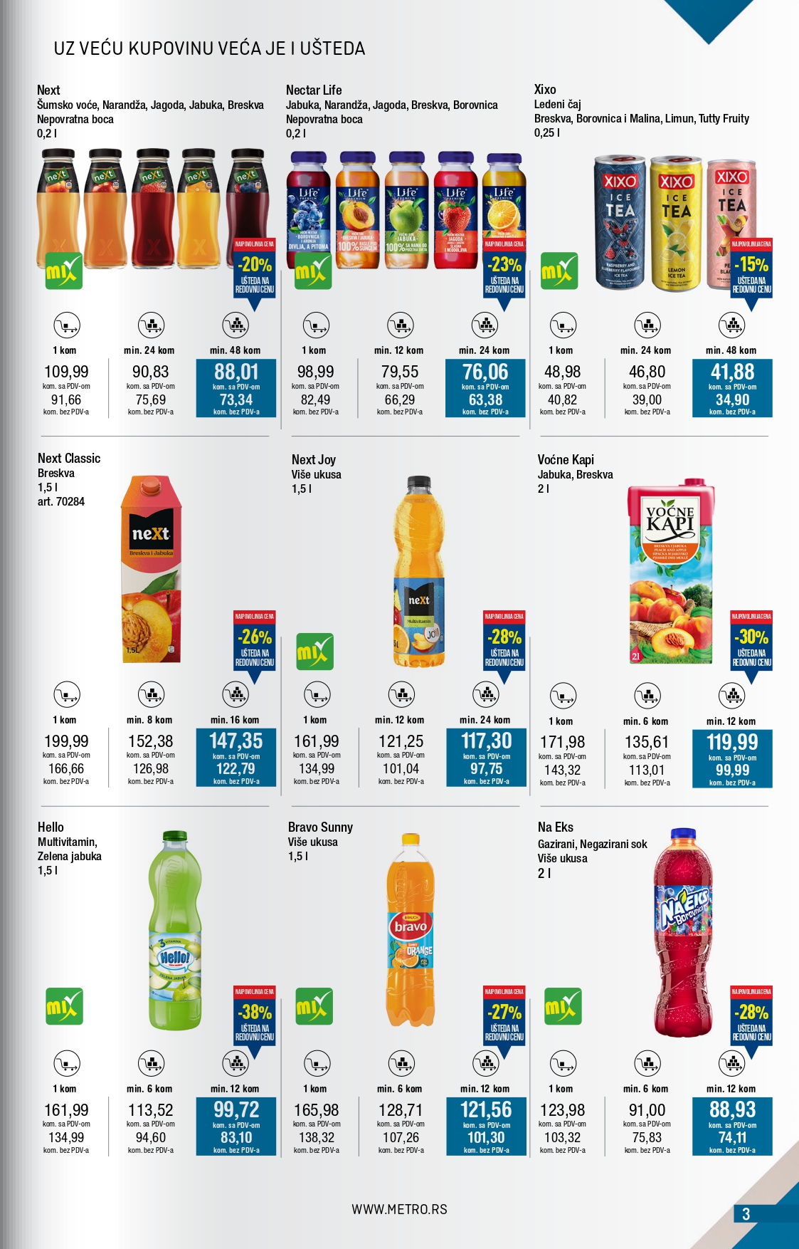 Metro katalog 1-31.8.2025.