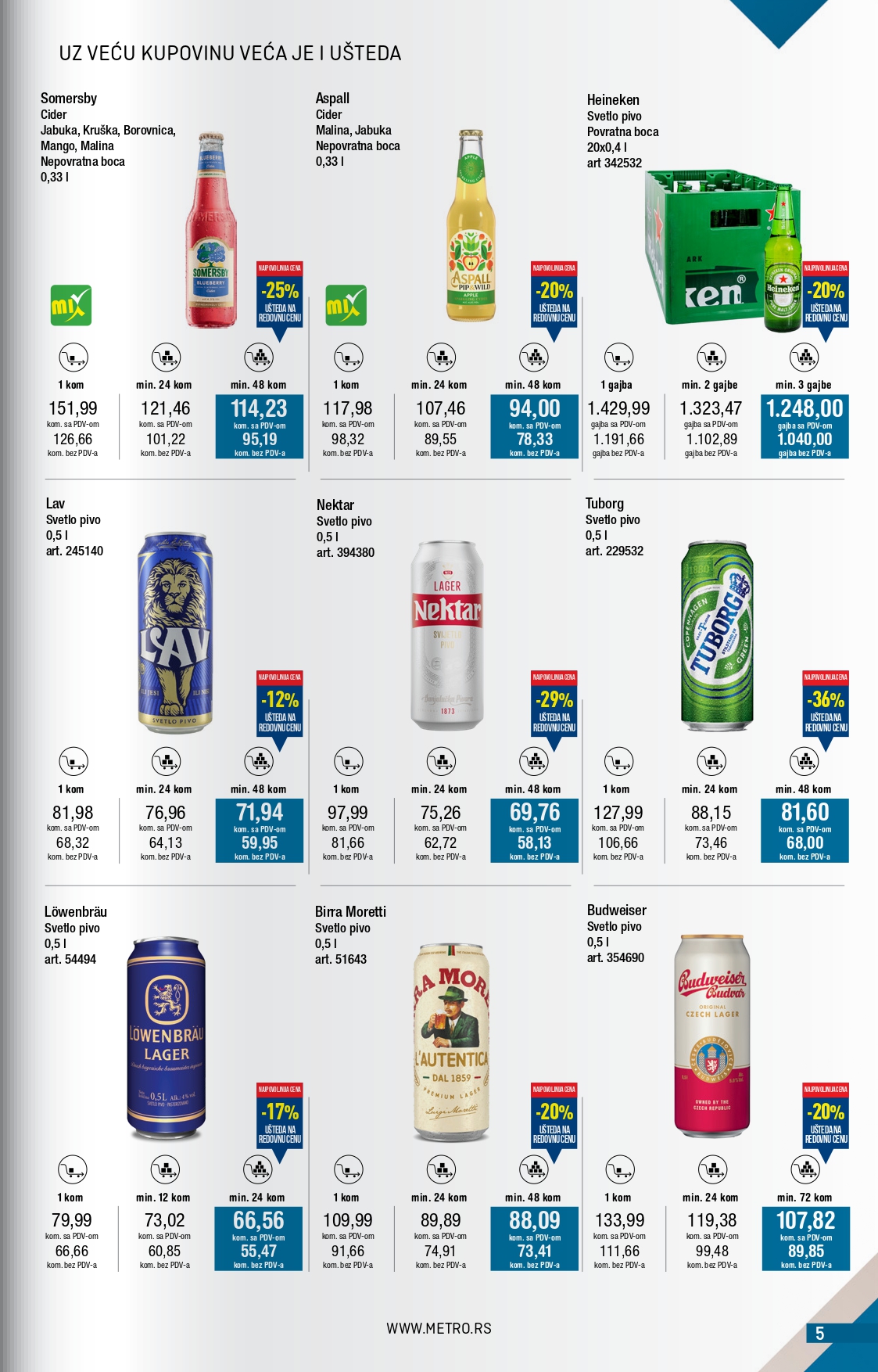 Metro katalog 1-31.8.2025.