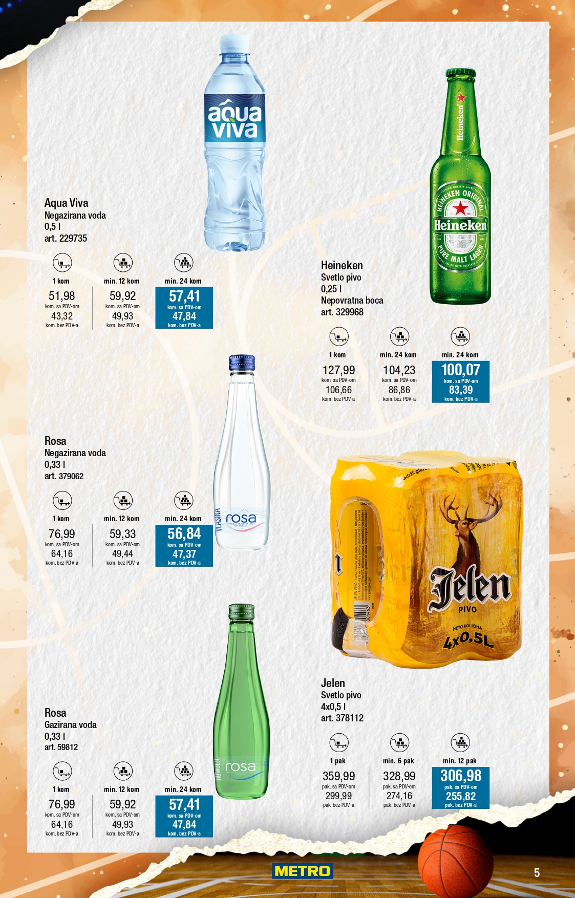 Metro katalog BASKET 1-31.8.2025.