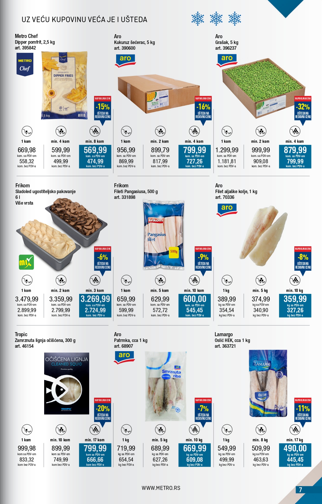 Metro katalog 1-31.8.2025.