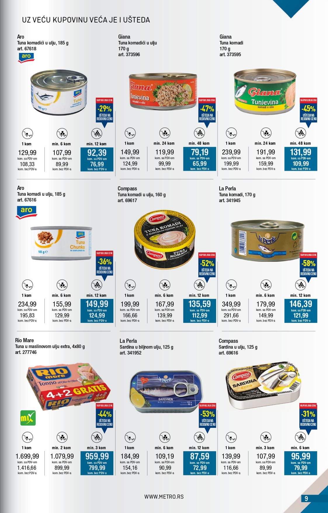 Metro katalog 1-31.8.2025.