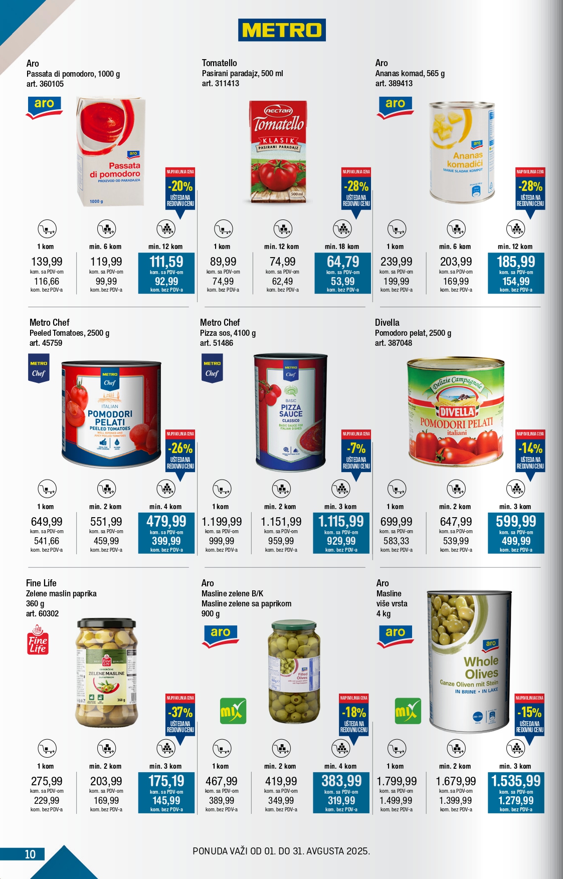 Metro katalog 1-31.8.2025.