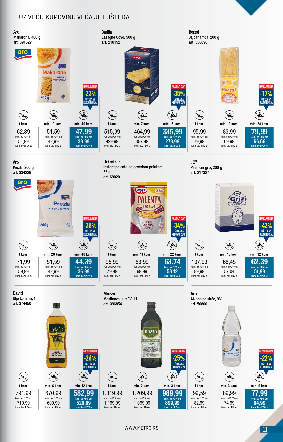 Metro katalog 1-31.8.2025.