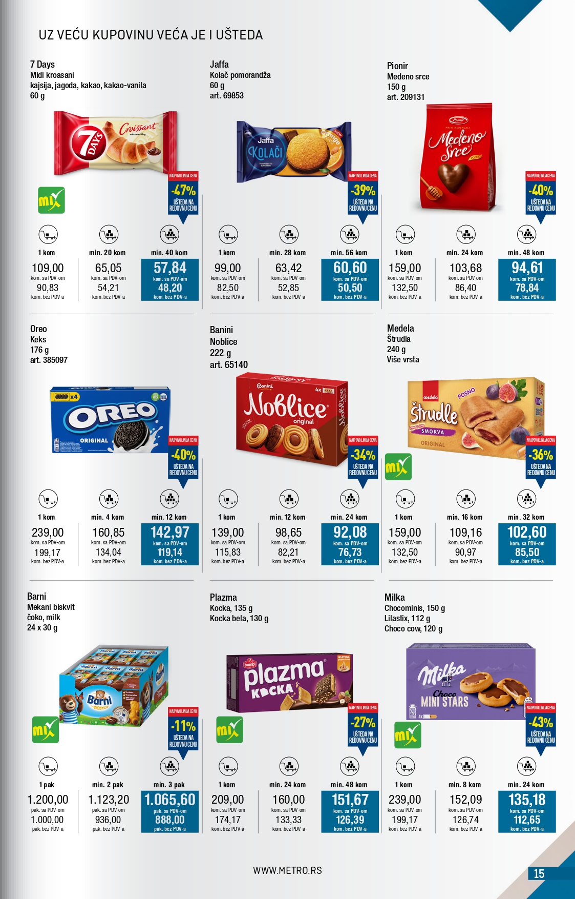 Metro katalog 1-31.8.2025.