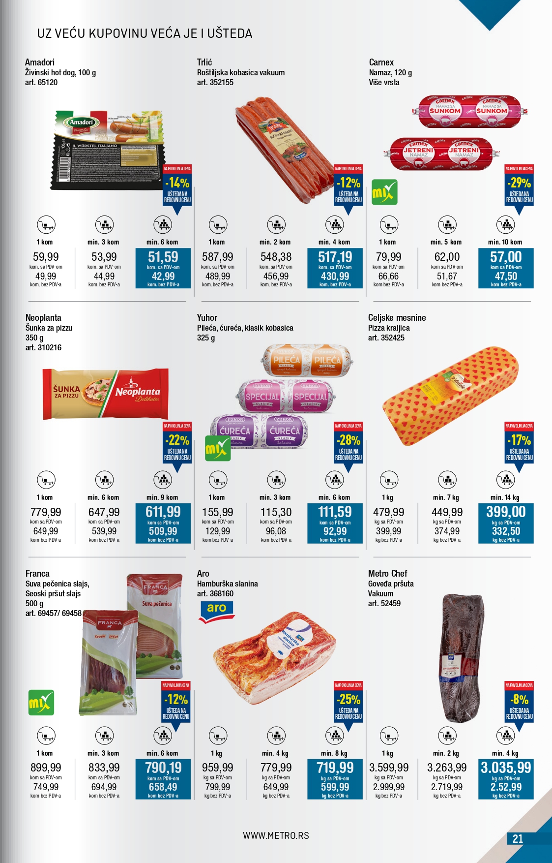 Metro katalog 1-31.8.2025.
