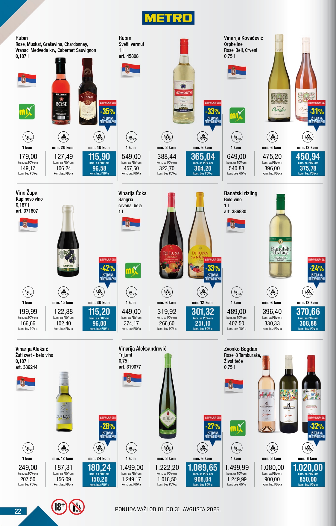 Metro katalog 1-31.8.2025.
