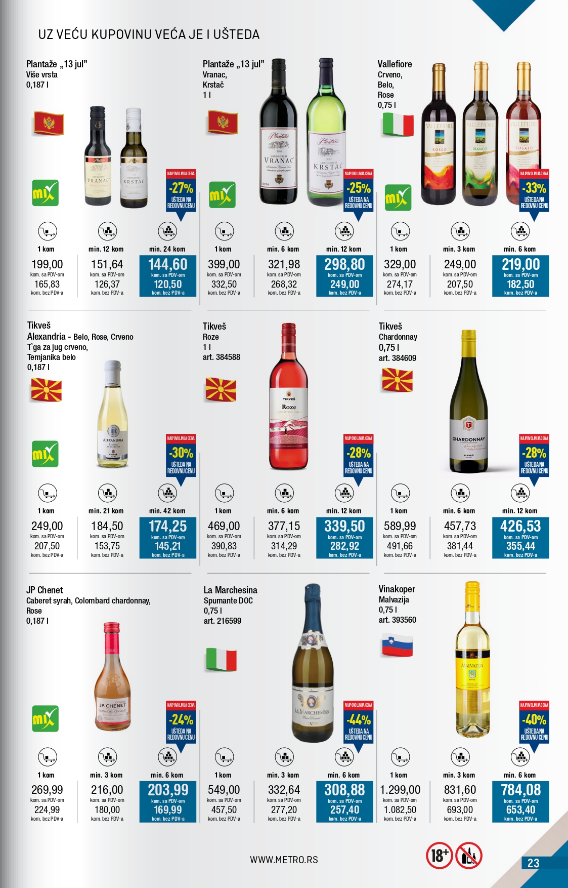 Metro katalog 1-31.8.2025.