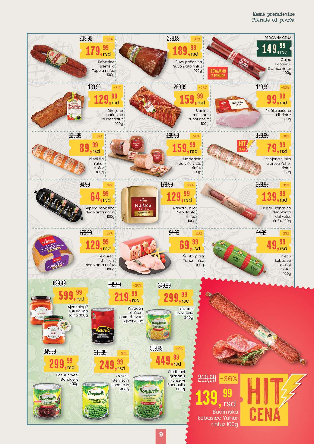Aroma katalog 7-20.8.2025.