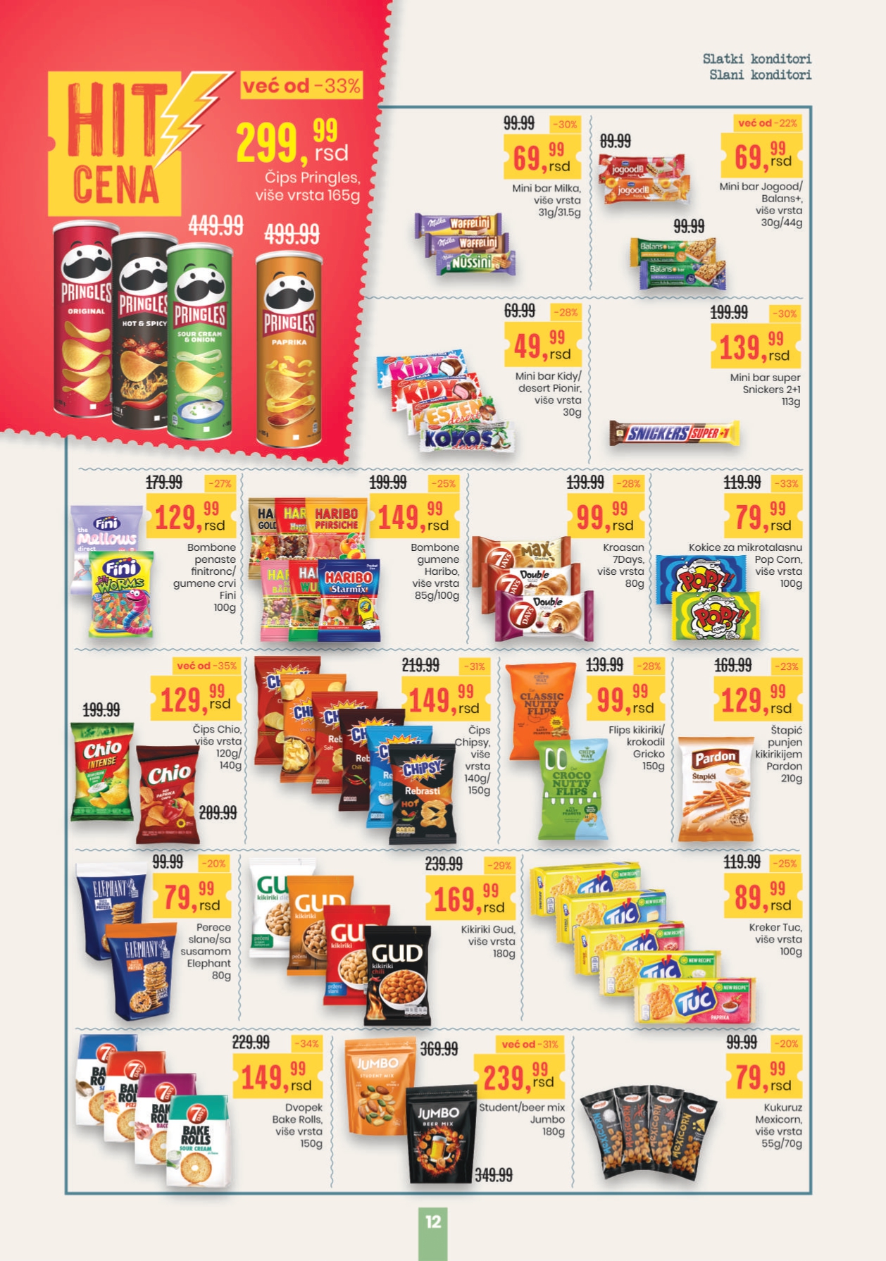 Aroma katalog 21.8-3.9.2025.