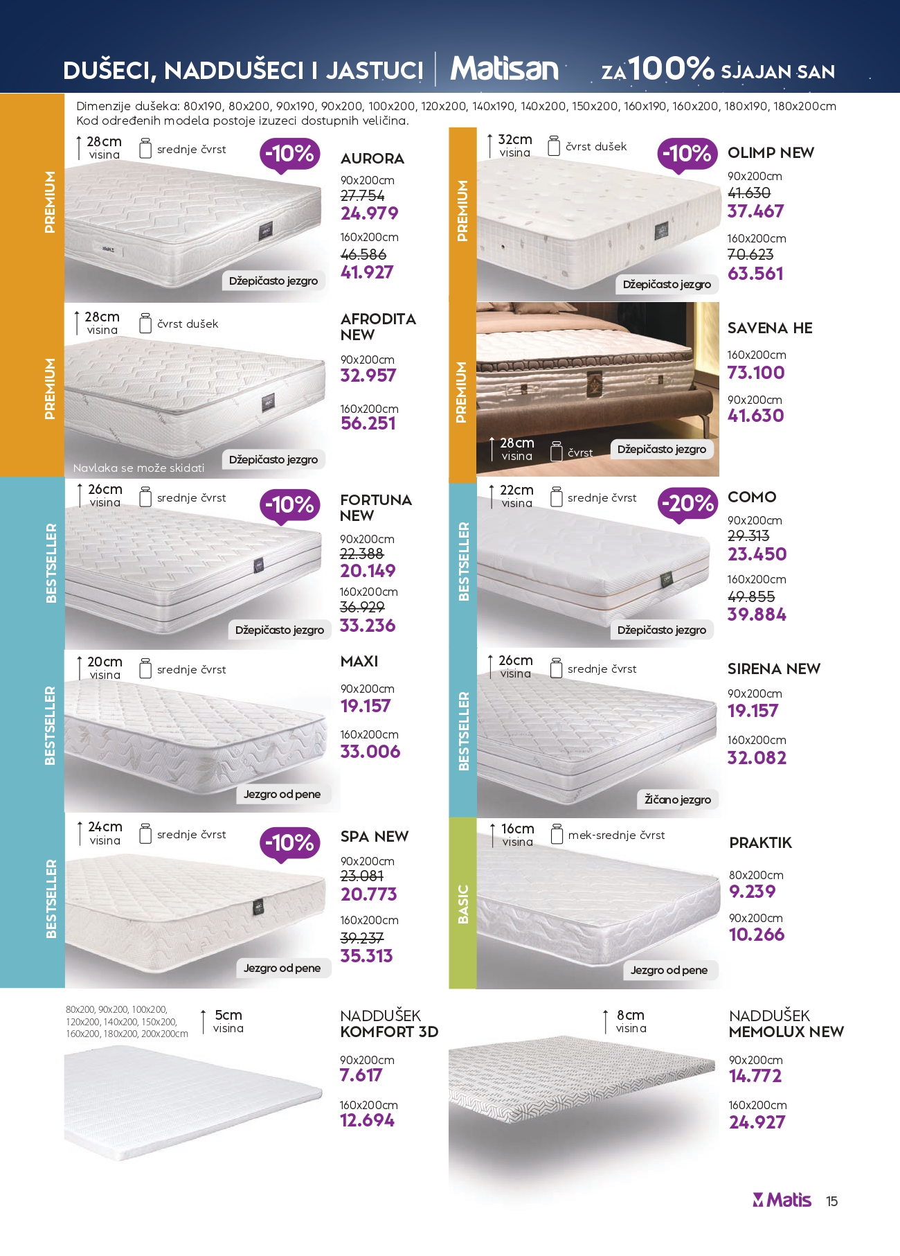 Matis katalog 1-31.8.2025.
