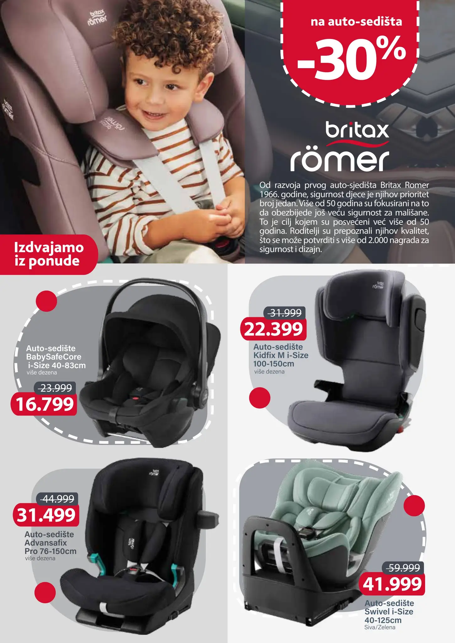 Aksa katalog AUTO-SEDIŠTA 22.8-21.9.2025.