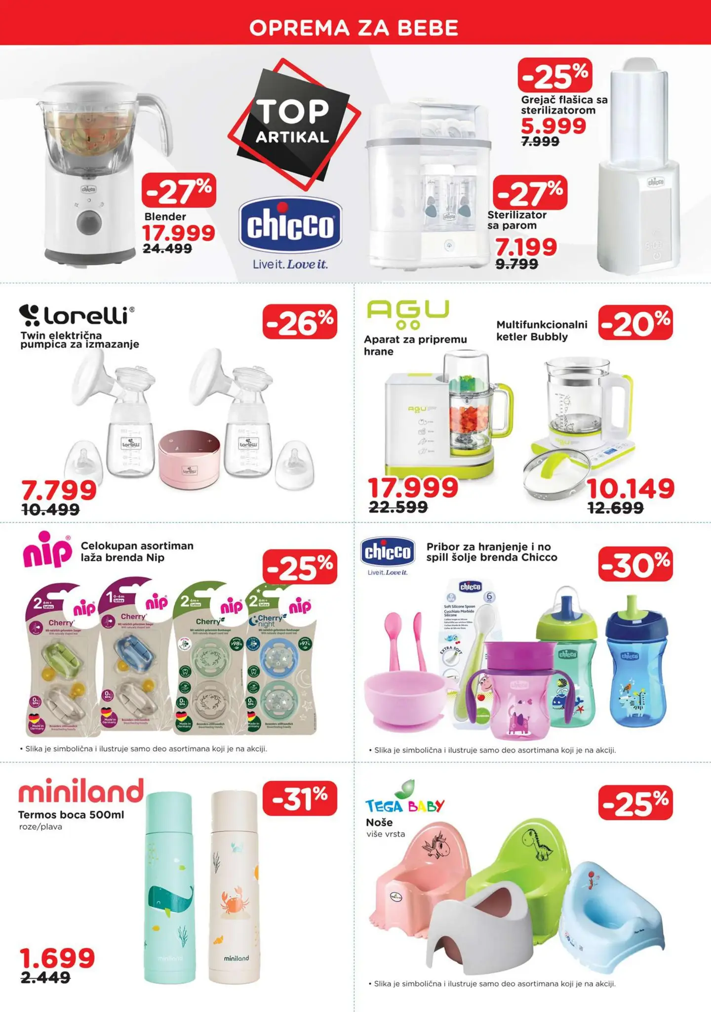 Aksa katalog 8-28.8.2025.