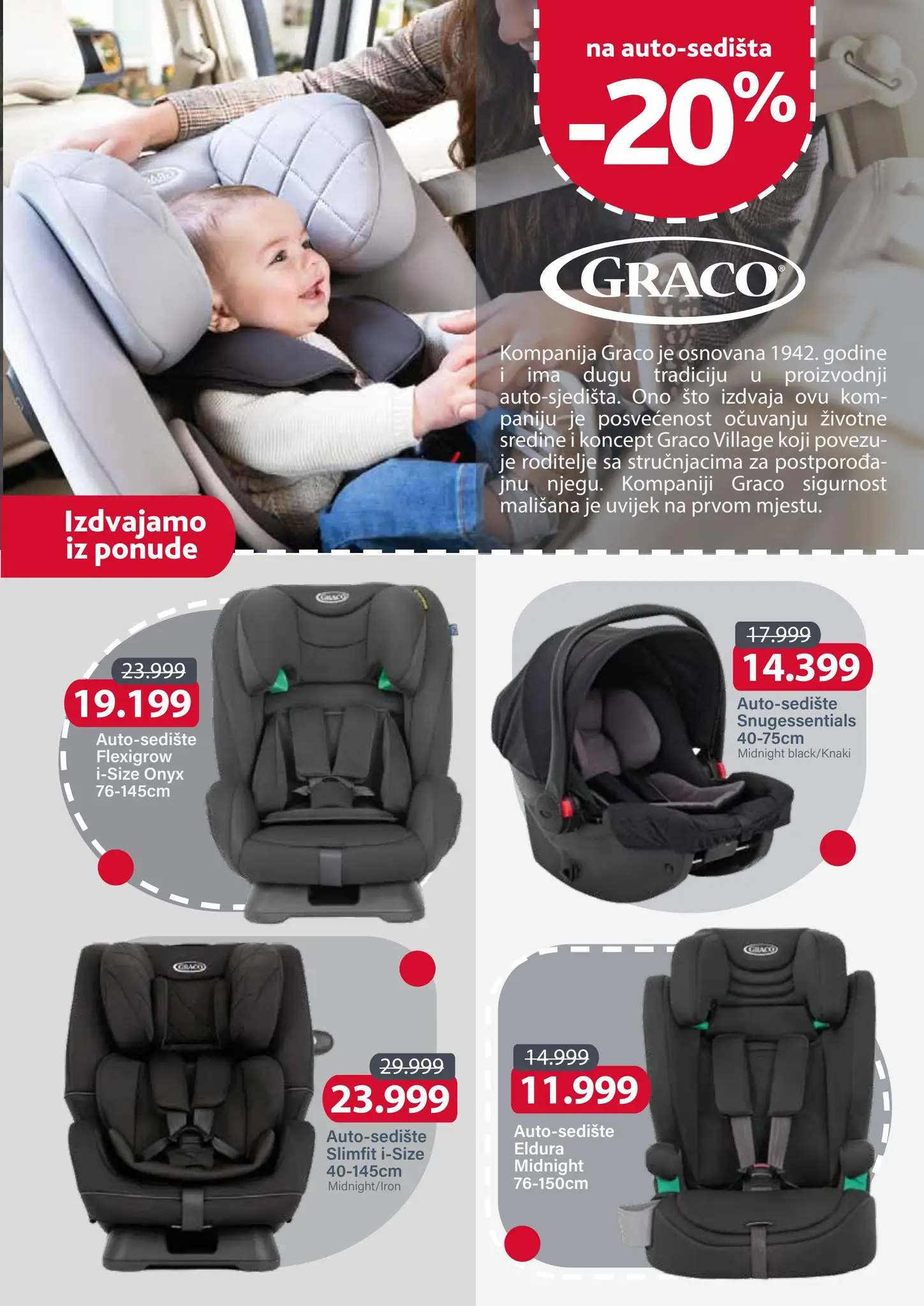 Aksa katalog AUTO-SEDIŠTA 22.8-21.9.2025.
