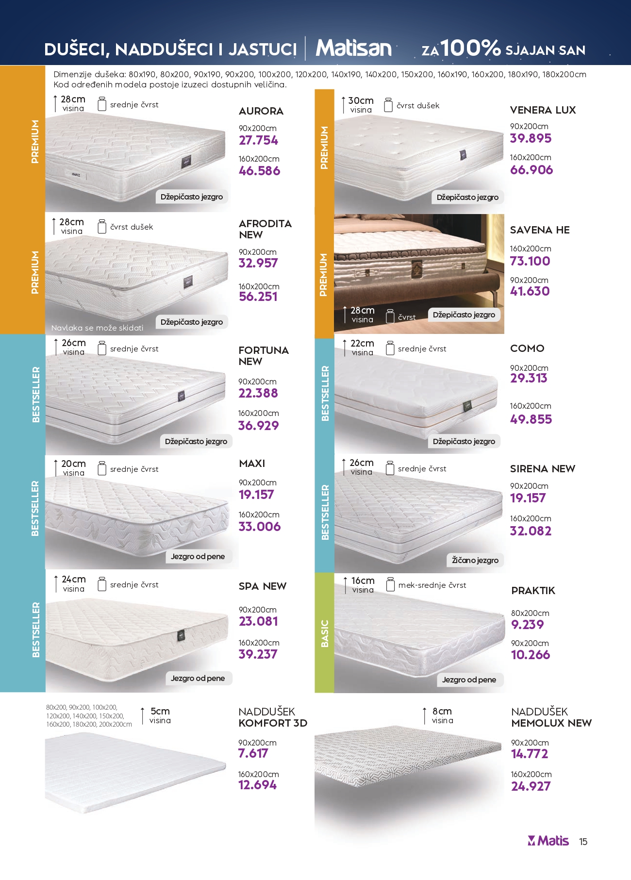 Matis katalog 1-30.9.2025.