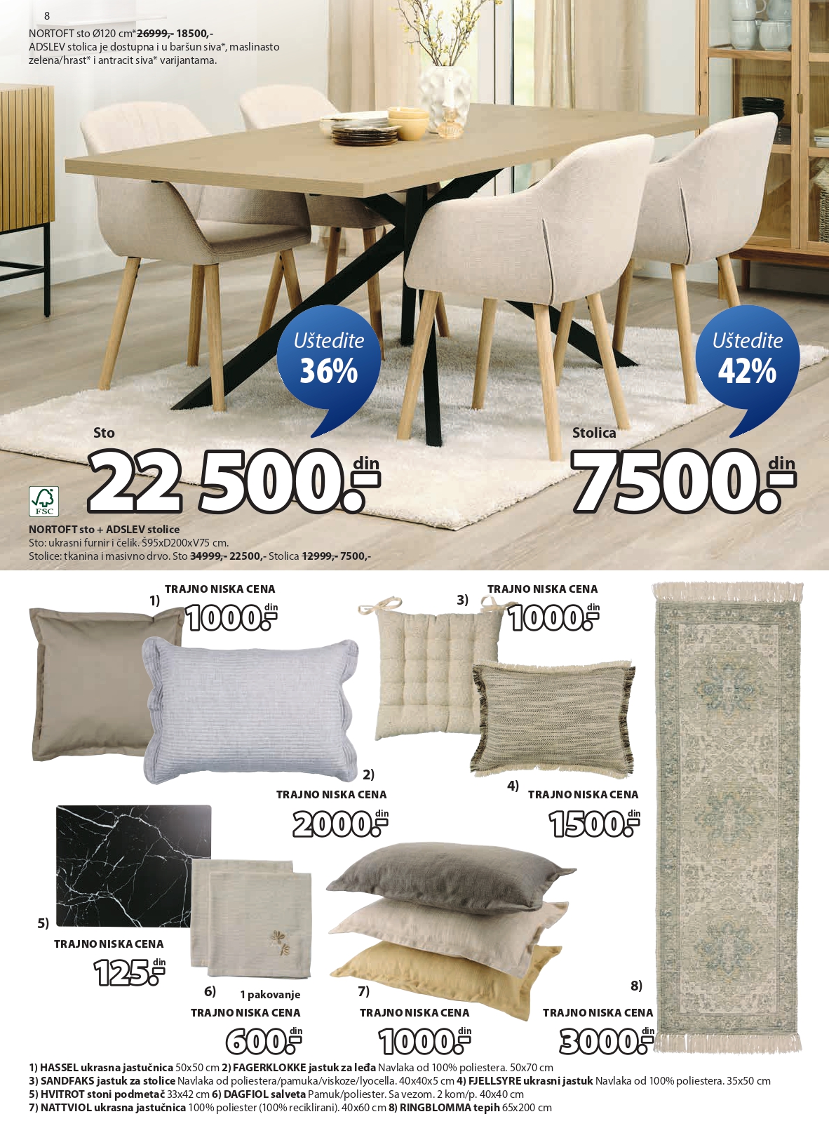 Jysk katalog 10-23.9.2025.