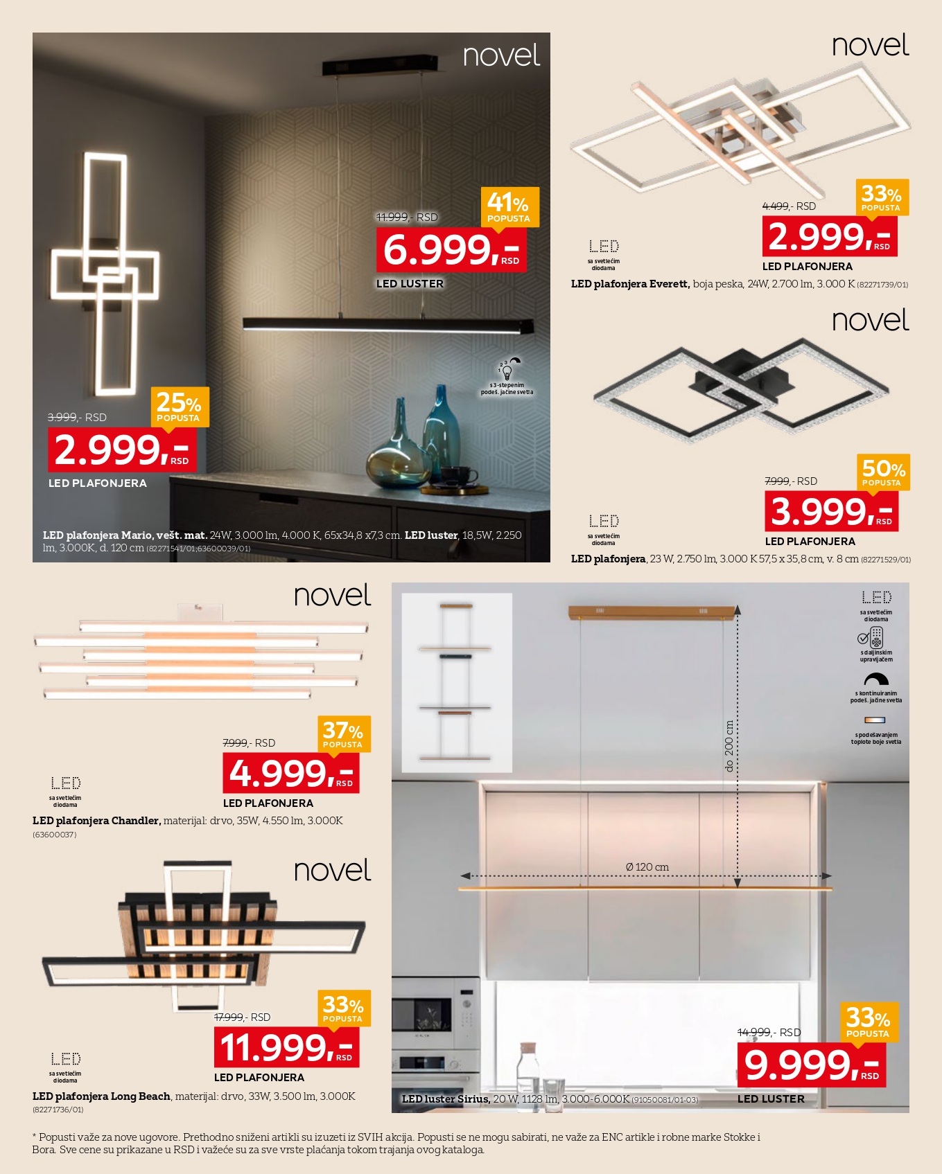 Lesnina XXXL katalog RASVETA 29.9-26.10.2025.