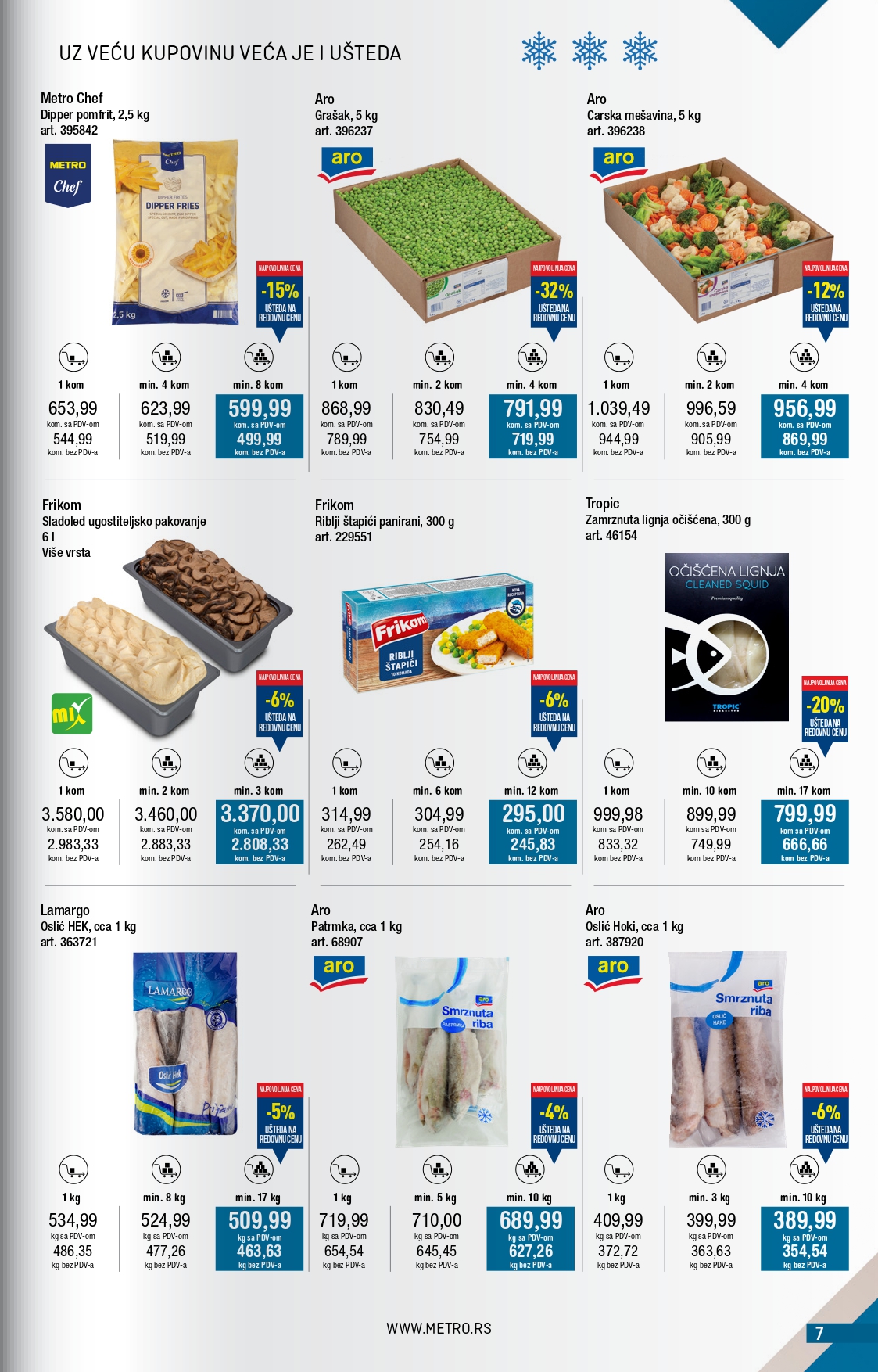 Metro katalog 1-31.10.2025.