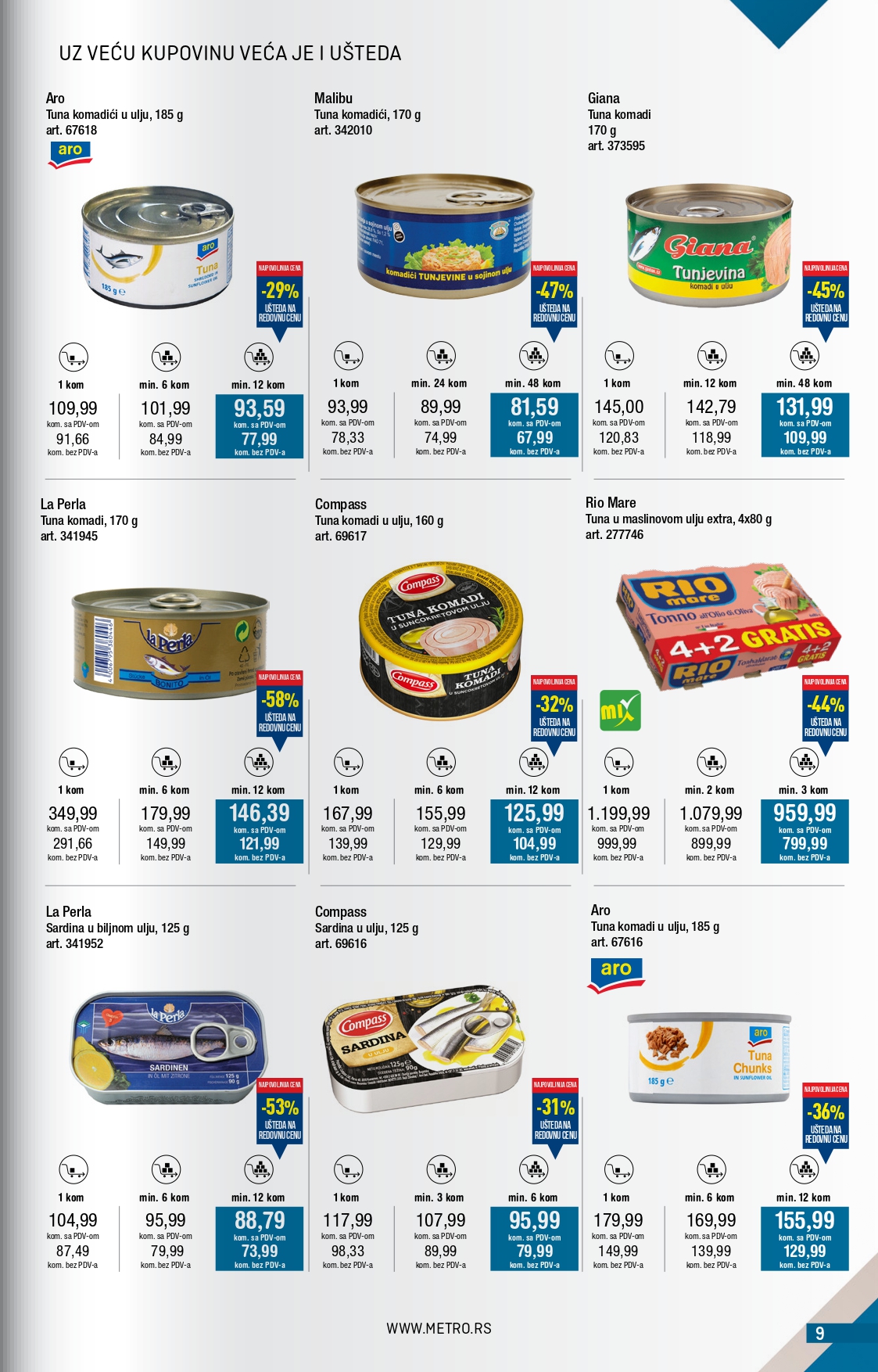 Metro katalog 1-31.10.2025.