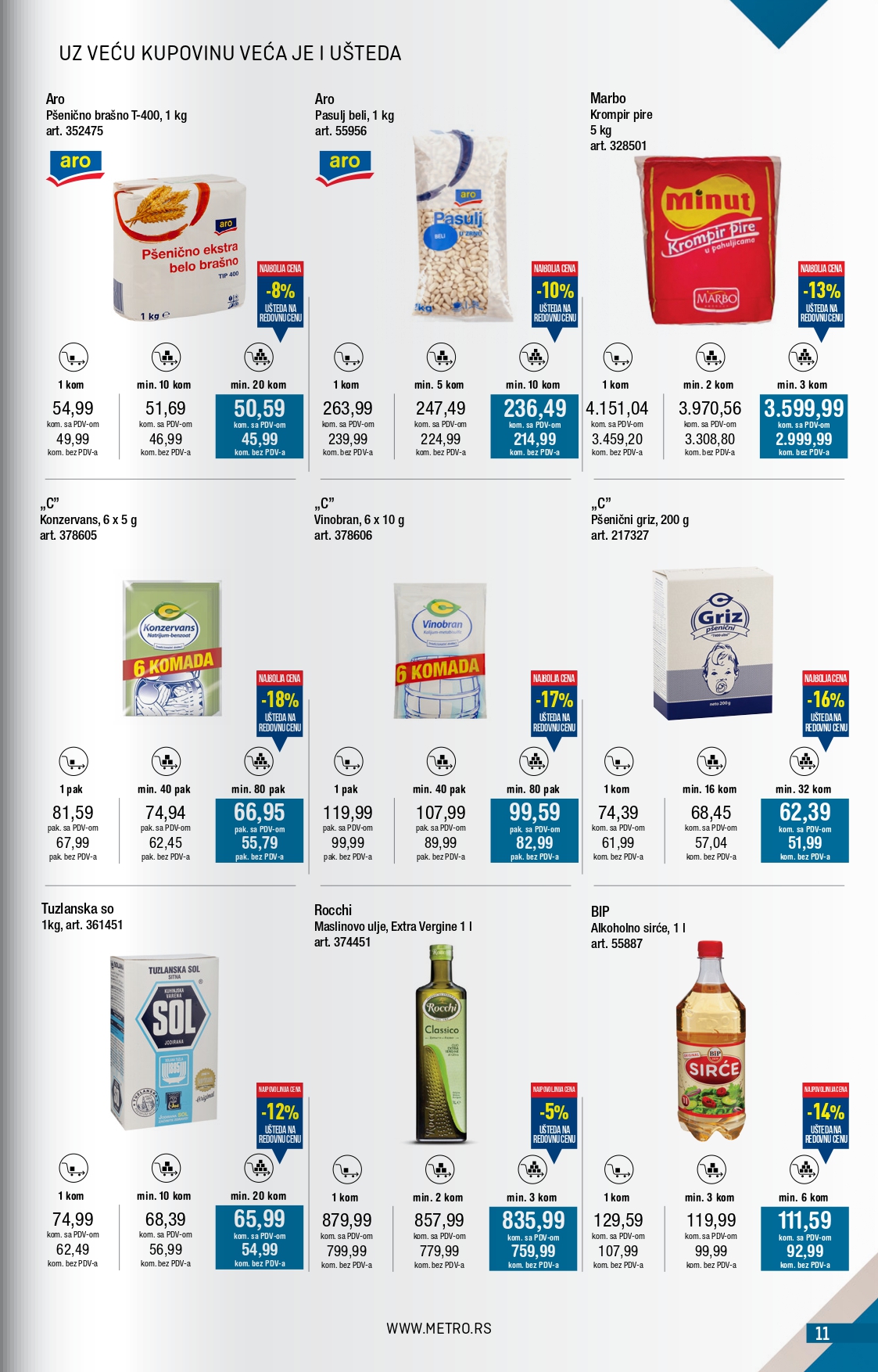 Metro katalog 1-31.10.2025.