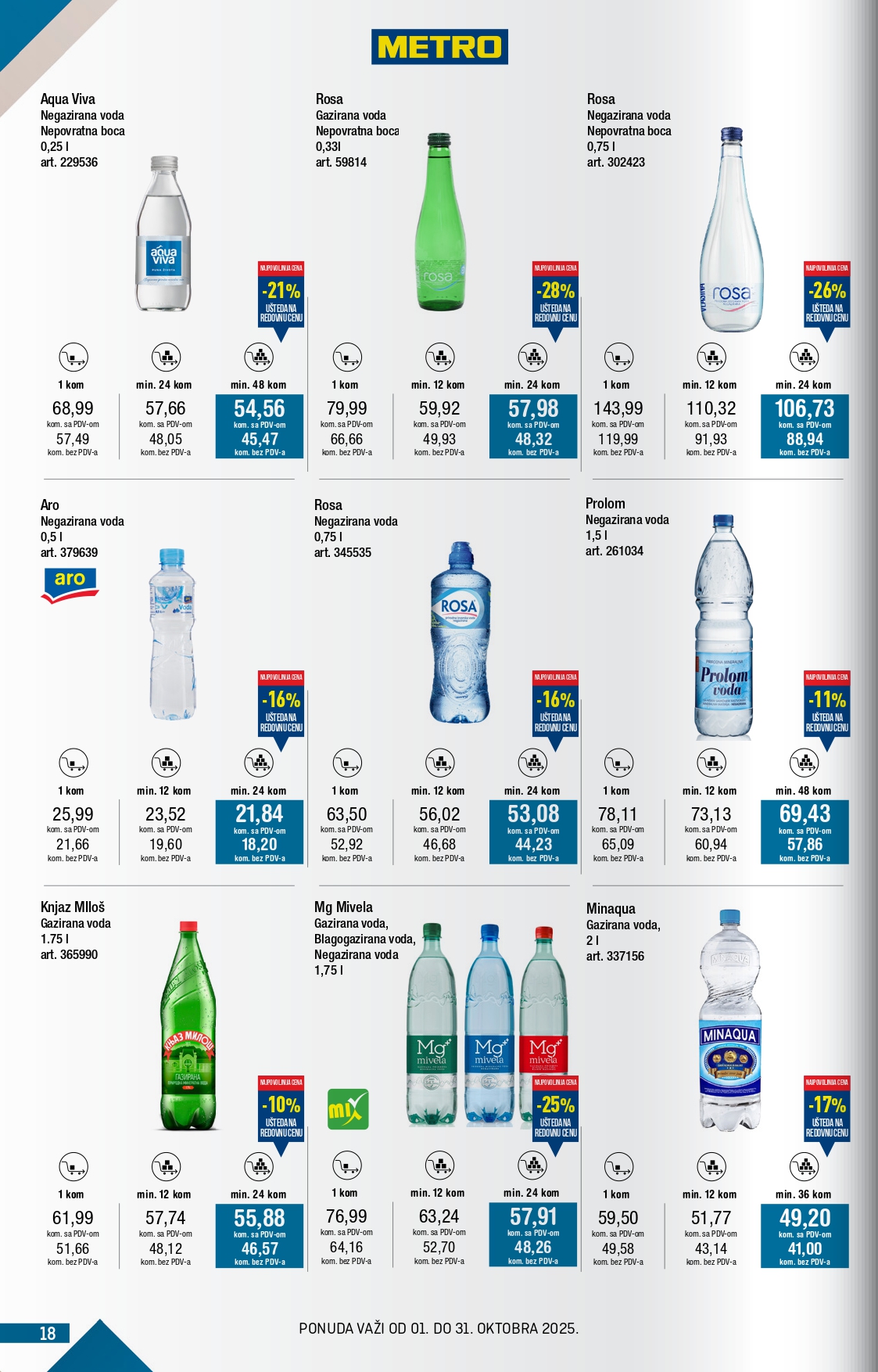 Metro katalog 1-31.10.2025.