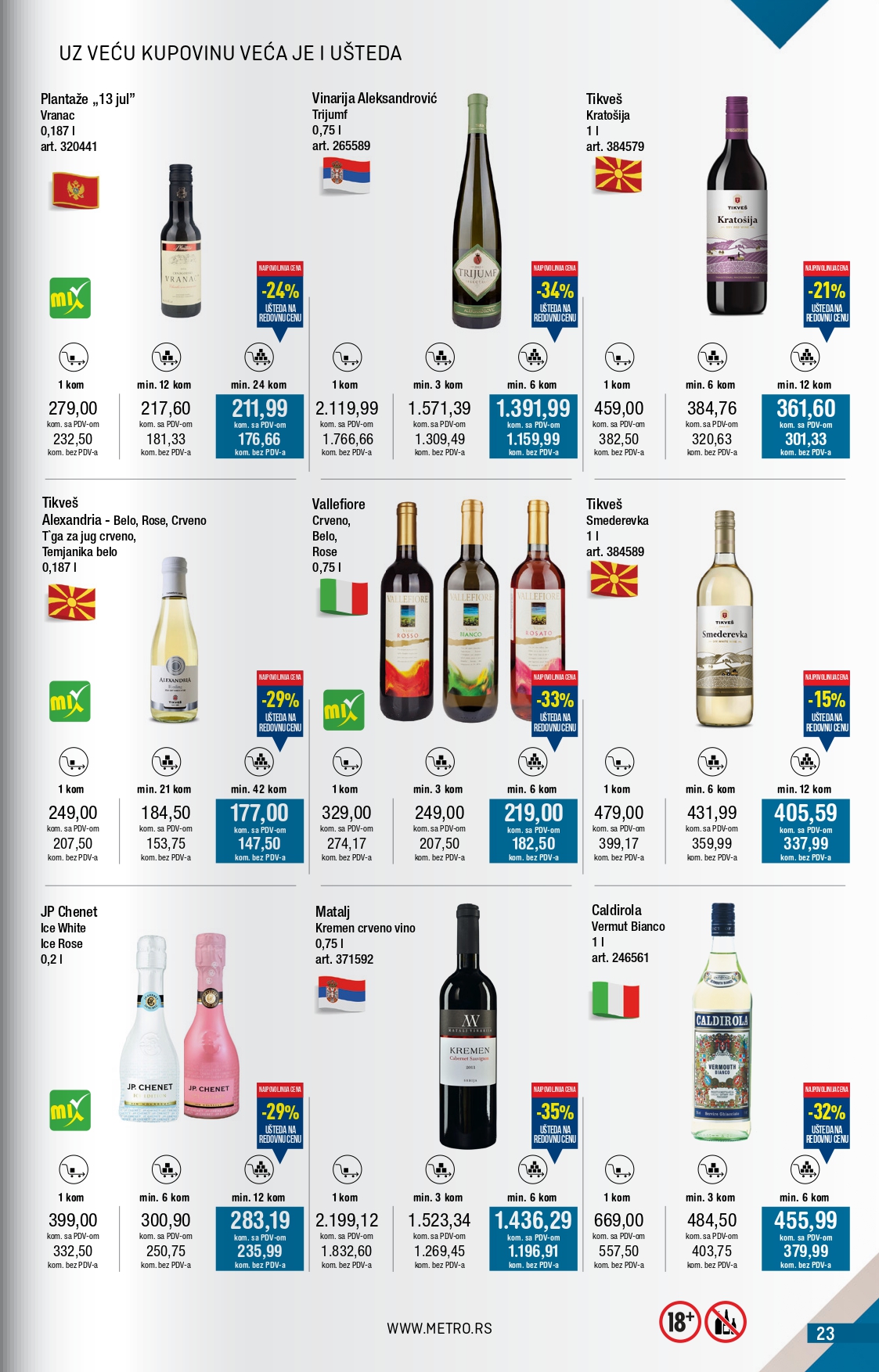 Metro katalog 1-31.10.2025.