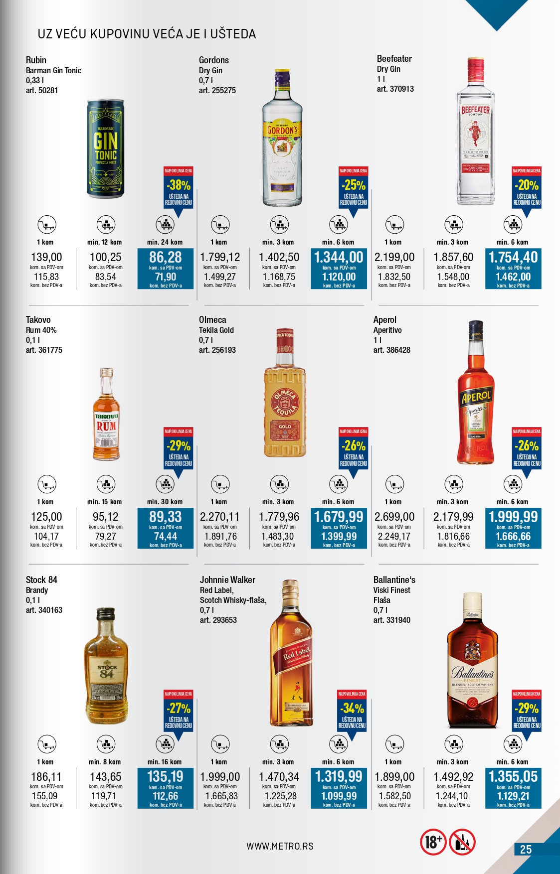 Metro katalog 1-31.10.2025.