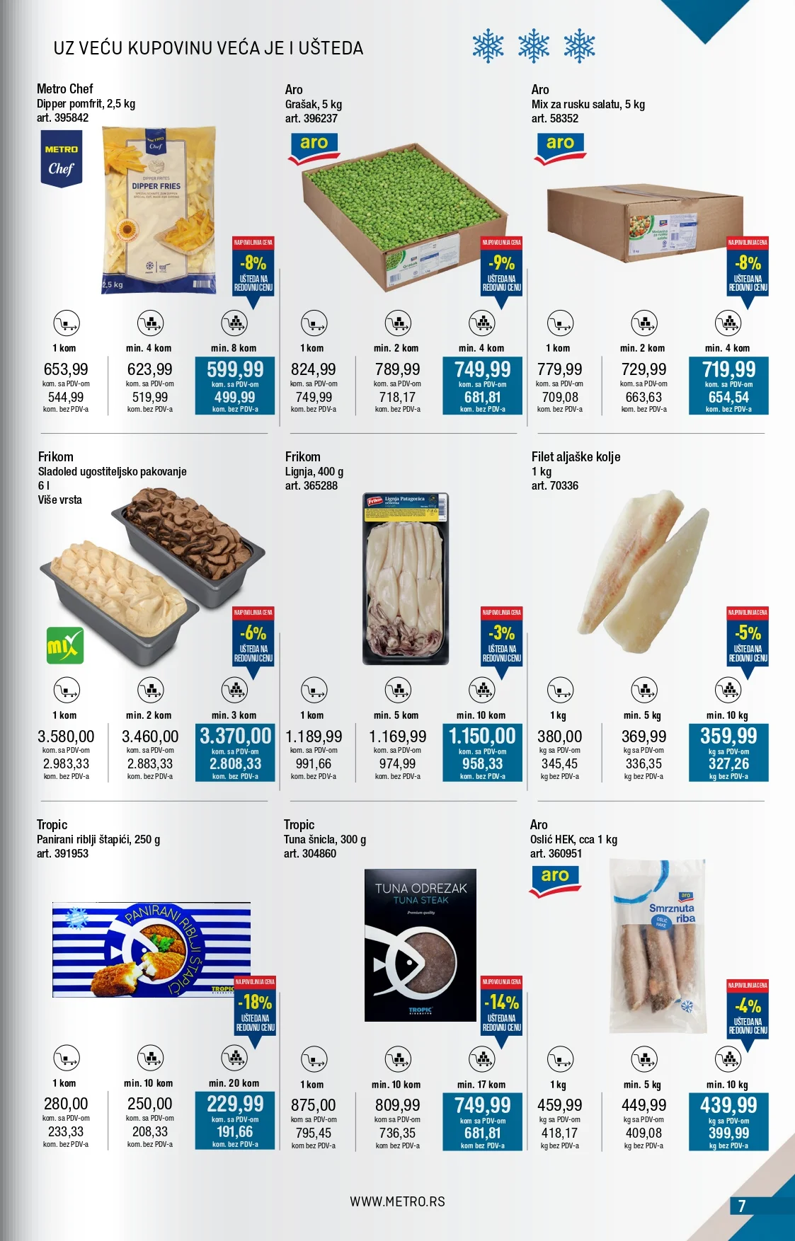 Metro katalog 1-30.11.2025.