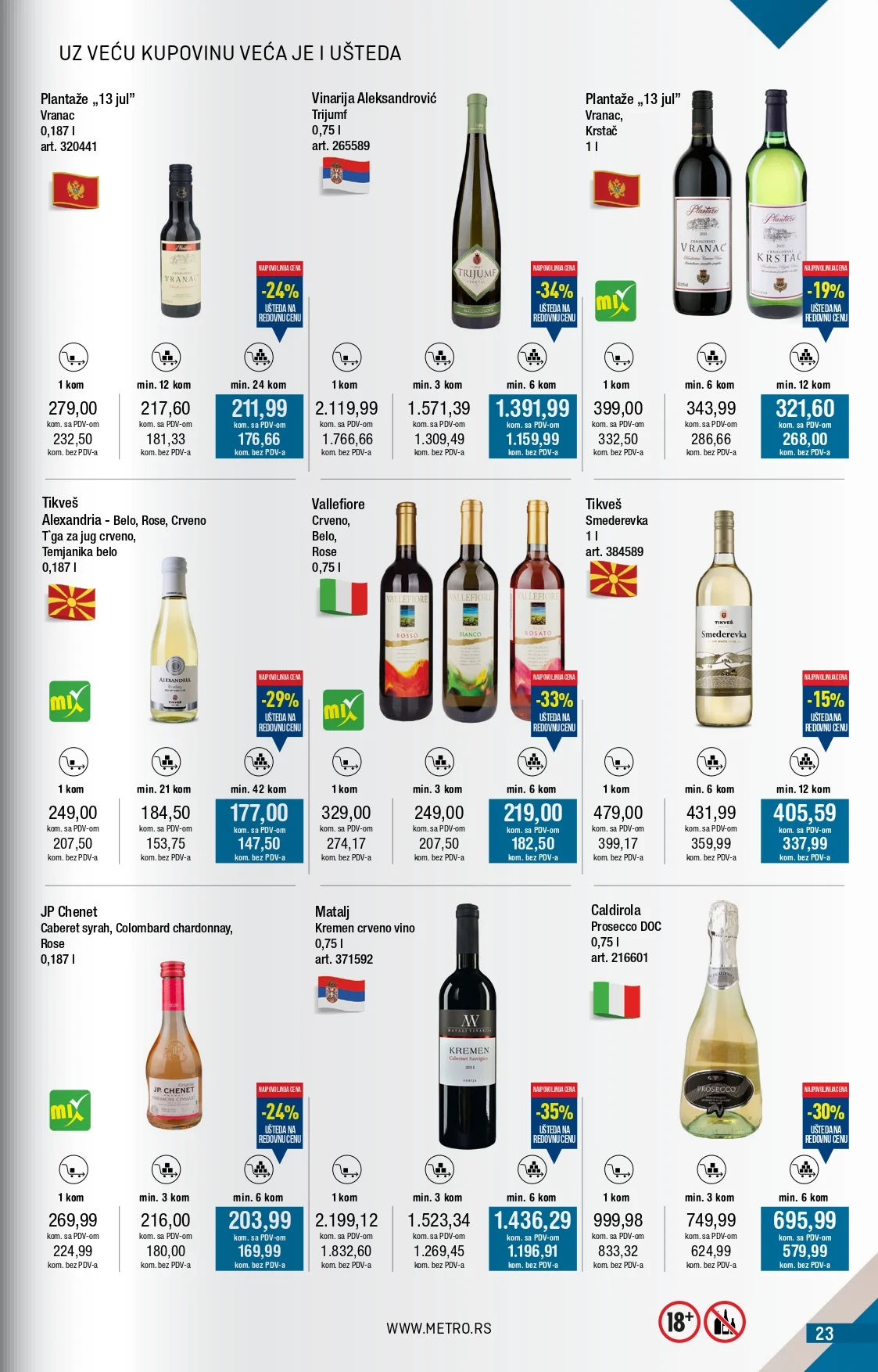 Metro katalog 1-30.11.2025.