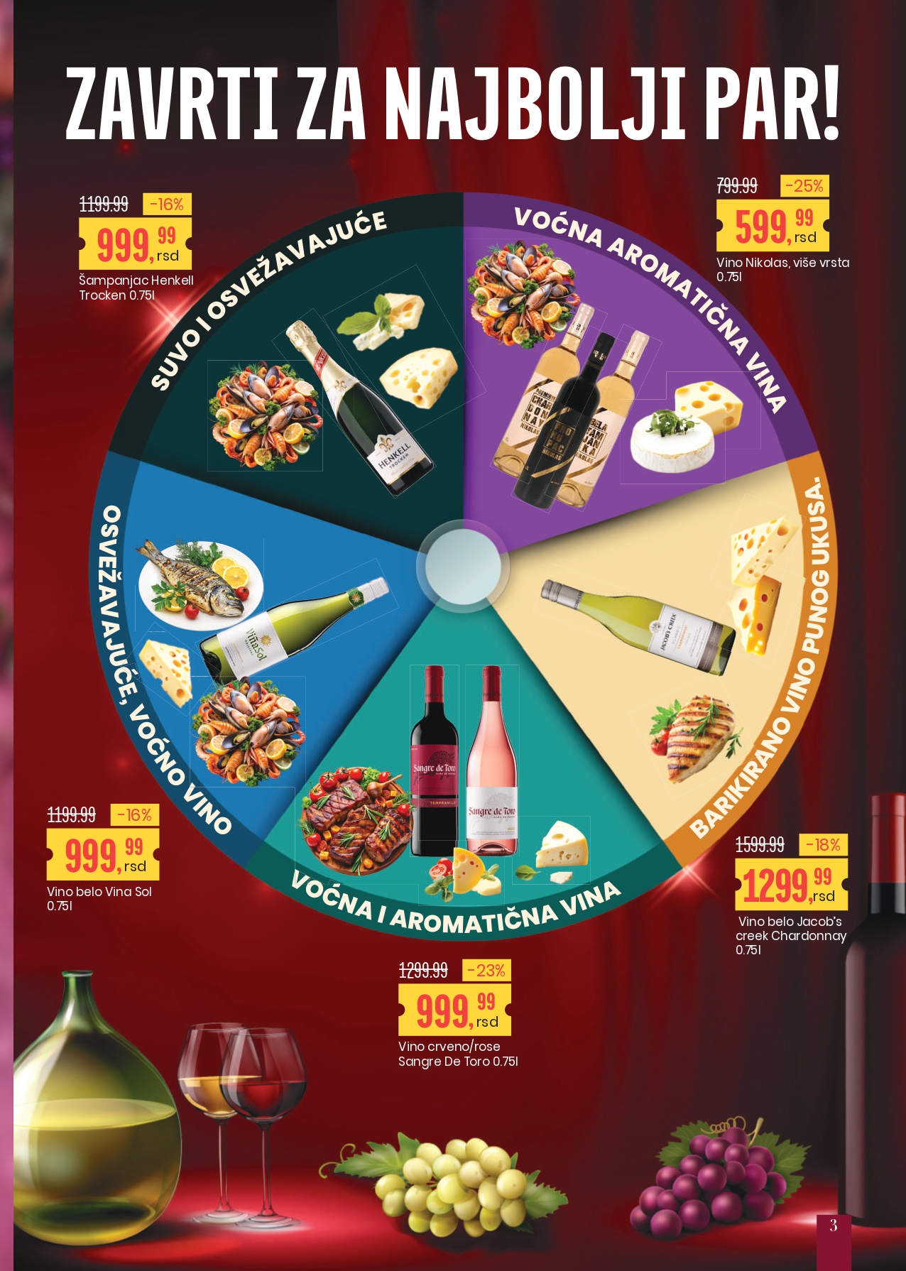 Aroma katalog VINA – popusti i aktuelna ponuda kvalitetnih vina 17.10-2.11.2025.