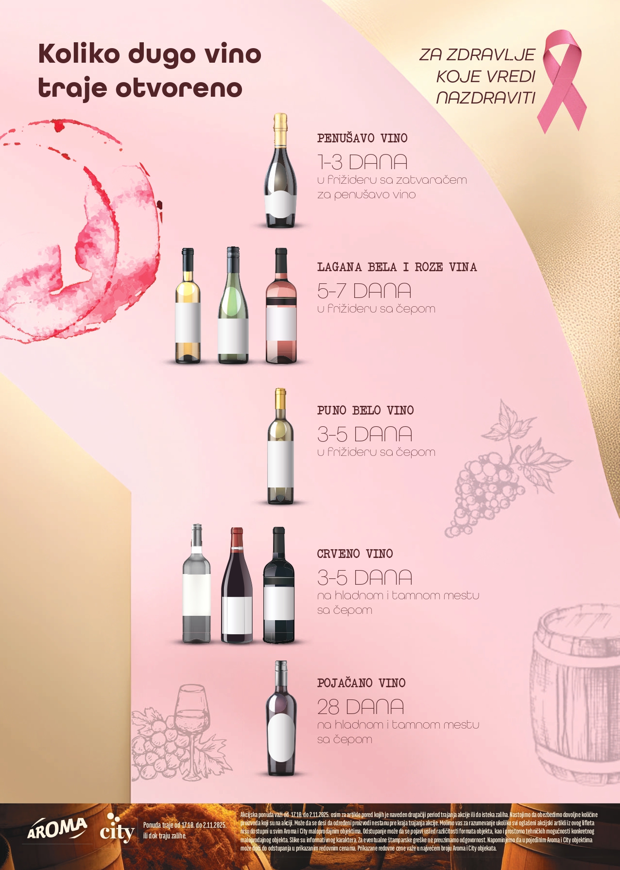 Aroma katalog VINA – popusti i aktuelna ponuda kvalitetnih vina 17.10-2.11.2025.