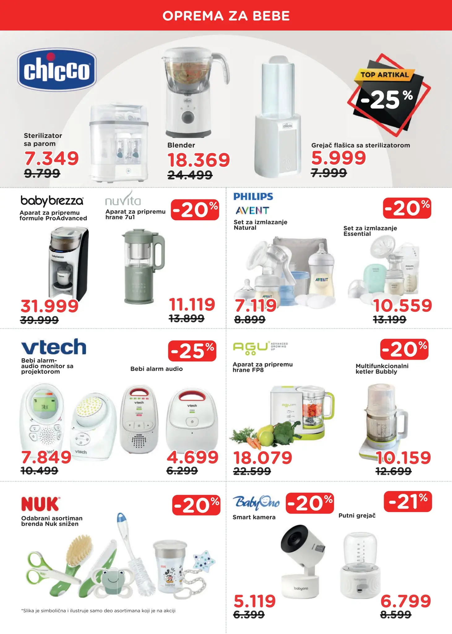 Aksa katalog 1-31.8.2026. - str. 6