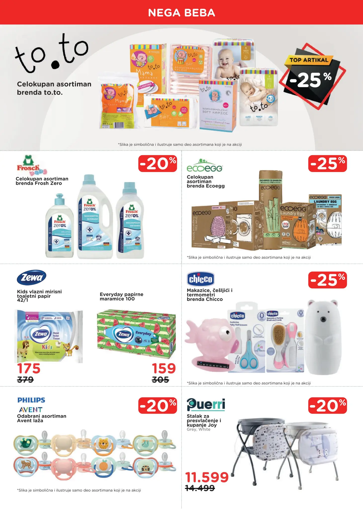 Aksa katalog 1-31.8.2026. - str. 7