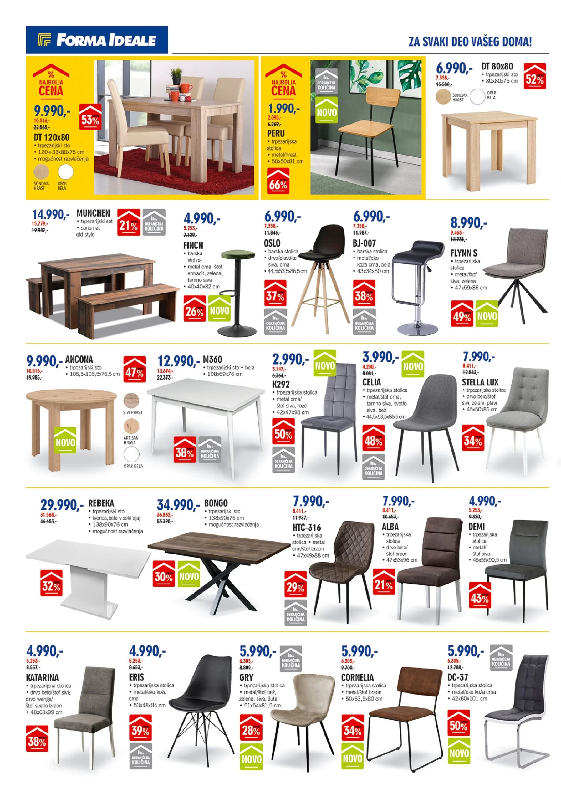 Forma Ideale katalog  7.5-1.6.2024. 