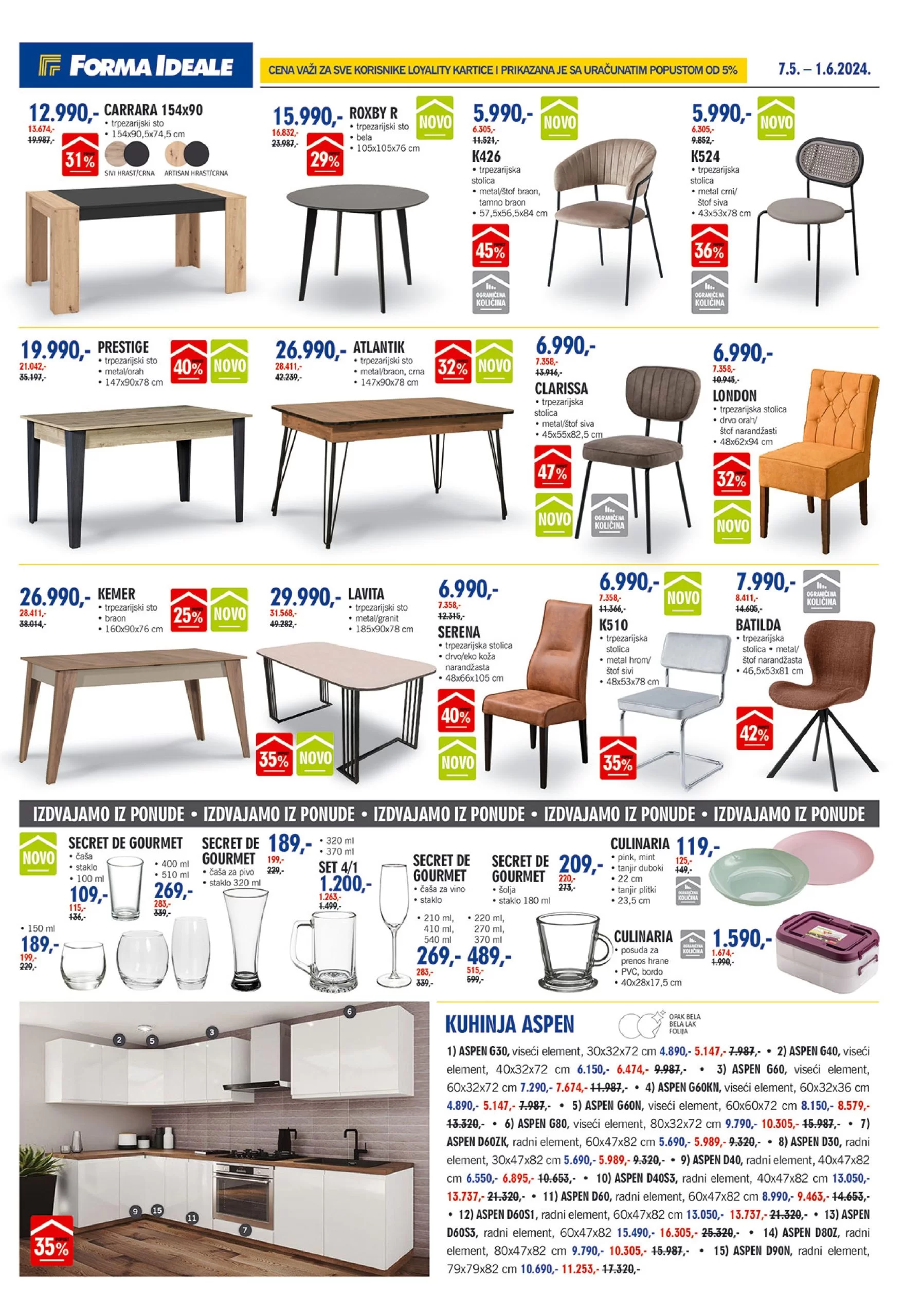 Forma Ideale katalog  7.5-1.6.2024. 