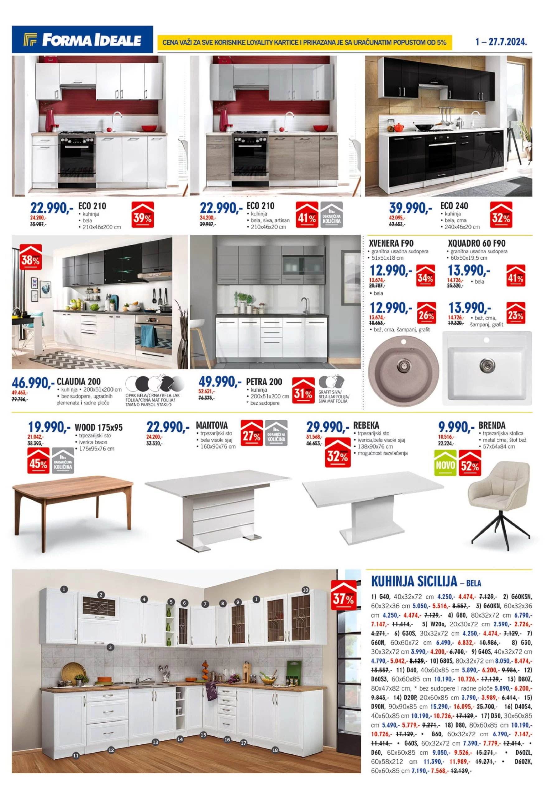 Forma Ideale katalog 1-27.7.2024.