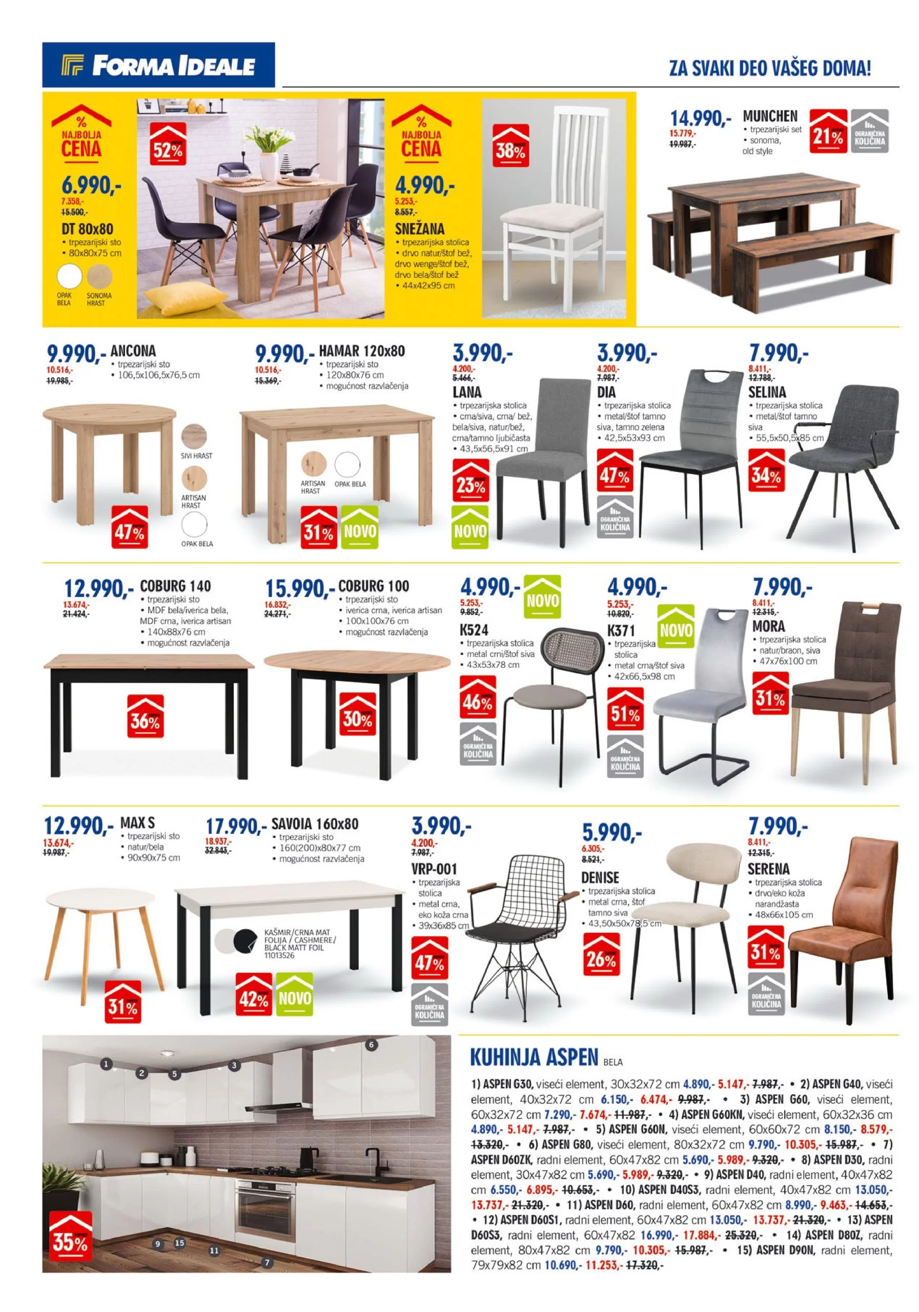 Forma Ideale katalog 1-27.7.2024.