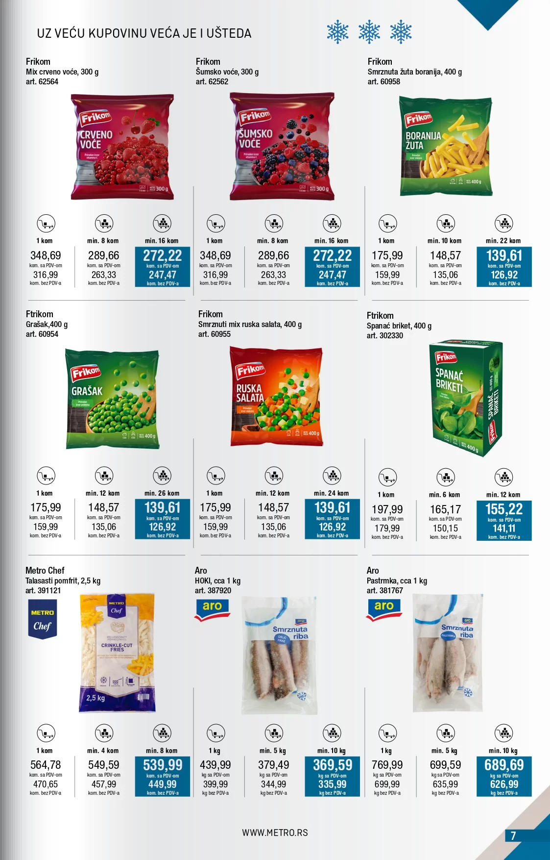 Metro katalog 1-31.7.2024.