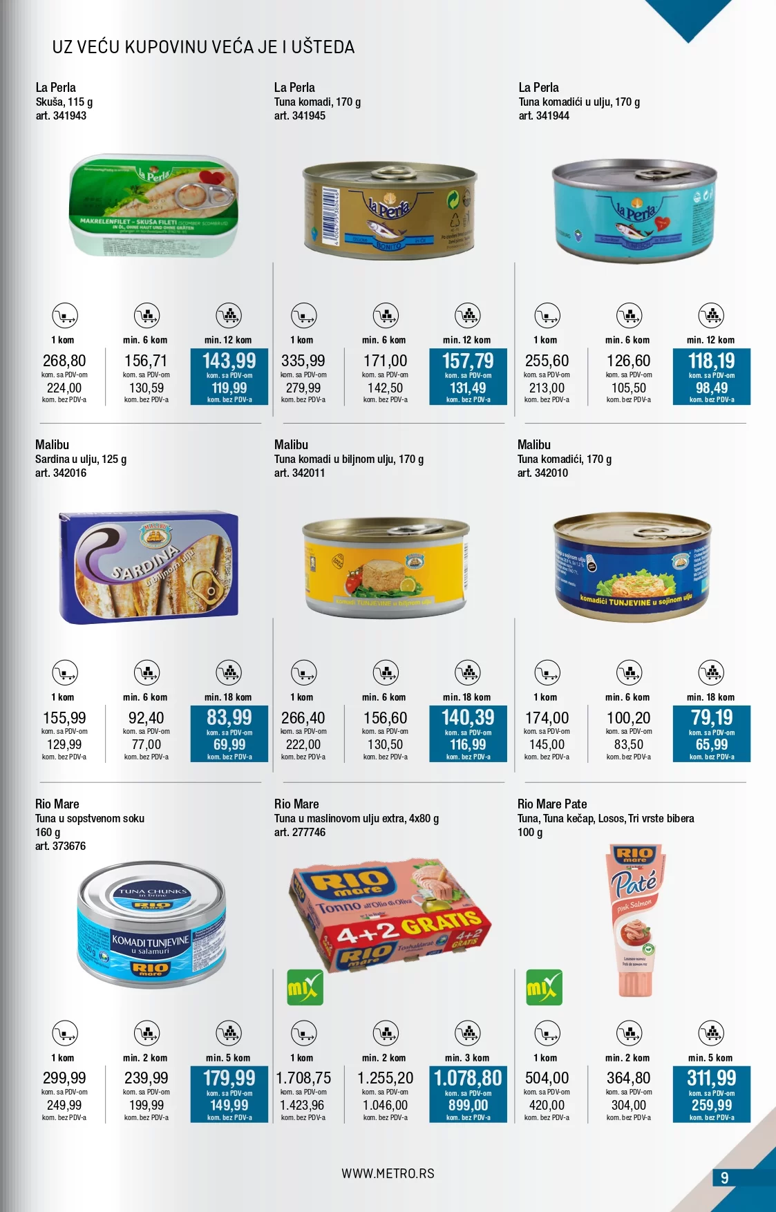 Metro katalog 1-31.7.2024.