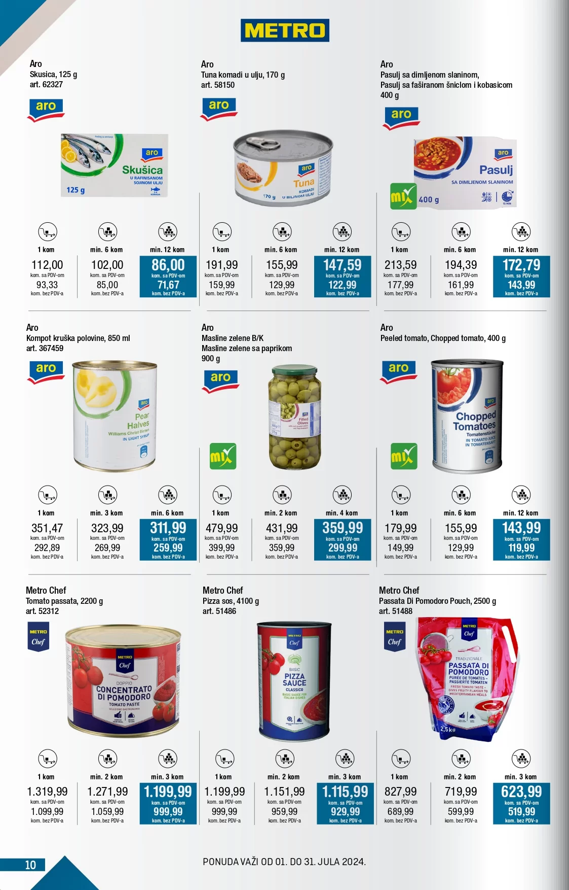 Metro katalog 1-31.7.2024.