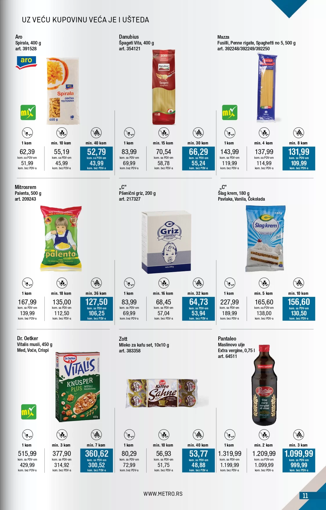 Metro katalog 1-31.7.2024.