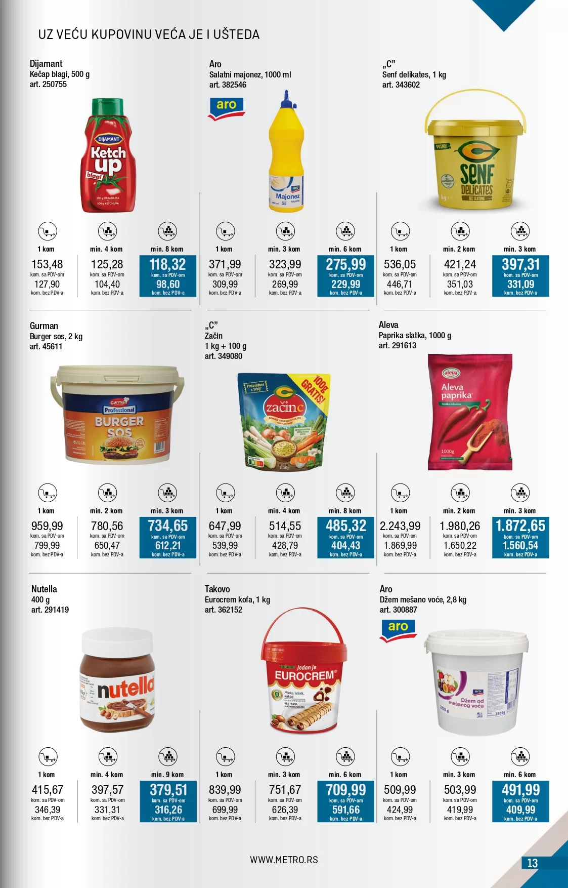 Metro katalog 1-31.7.2024.